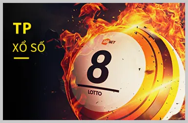 Chính sách bảo mật SV689